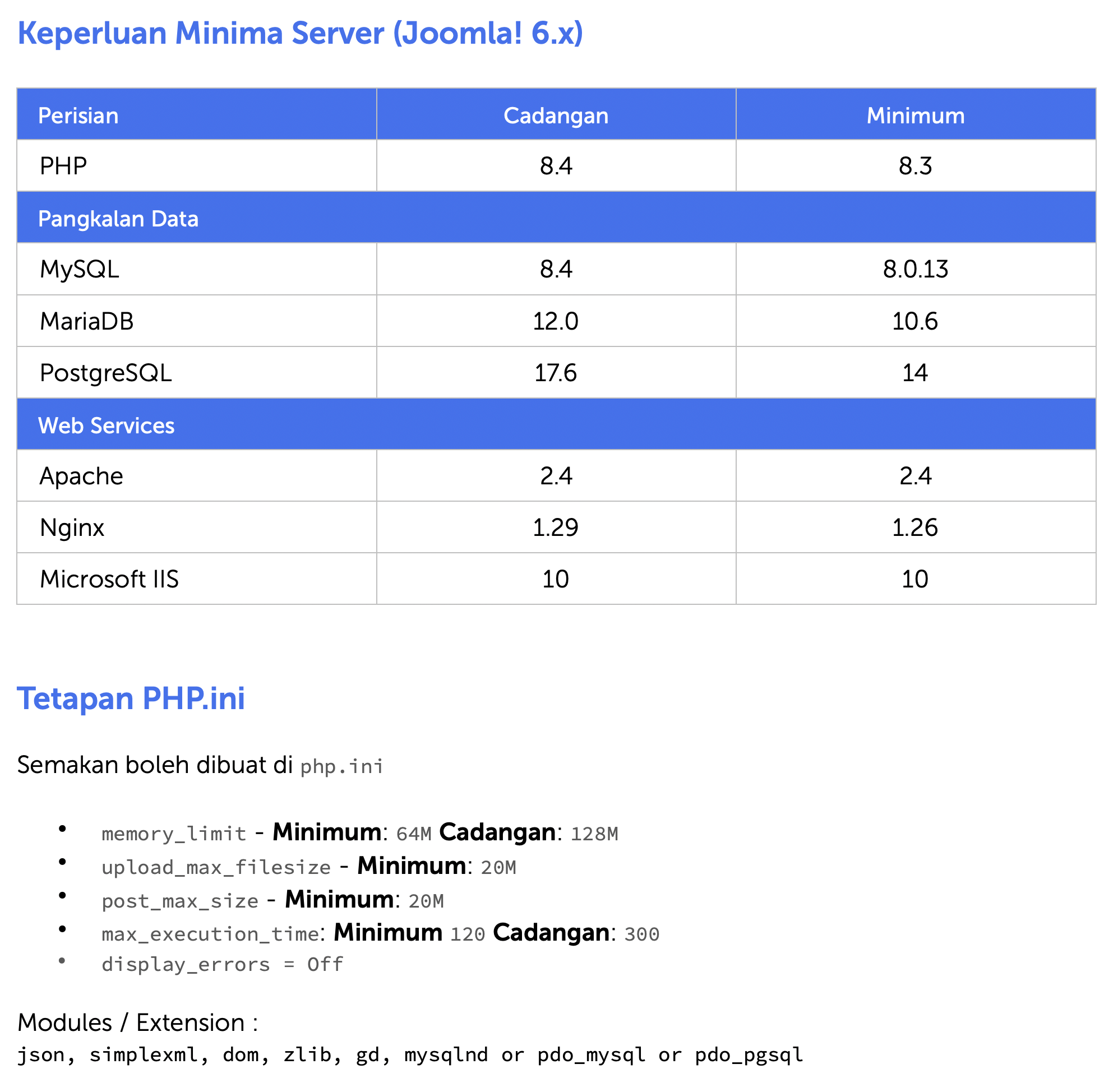 Joomla 6.0 dan Joomla 5.4 Kini Dilancarkan!