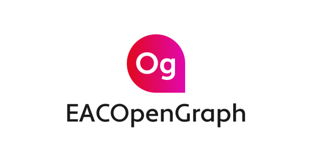 Joomla! Module - Facebook Open Graph